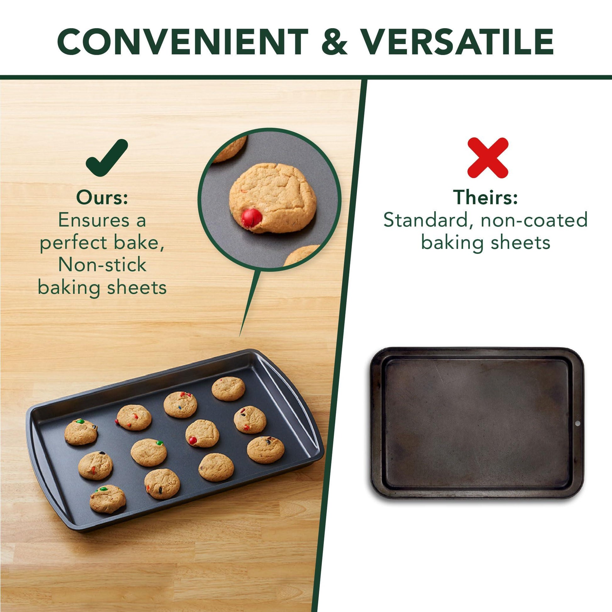 Nifty Cookie & Baking Sheets (Set of 3) – Non-Stick Coated Steel, Dishwasher Safe, Oven Safe up to 450 Degrees, includes Large/Med/Small Pans - CookCave