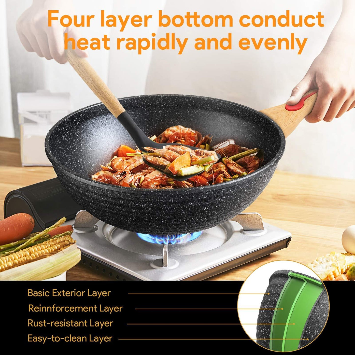 ITSMILLERS Chinese Wok Die-Casting Nonstick Wok Scratch Resistant with Lid and Spatula, PFOA-Free,Dishwasher Safe & Induction Bottom 12.5 Inch,6L - CookCave