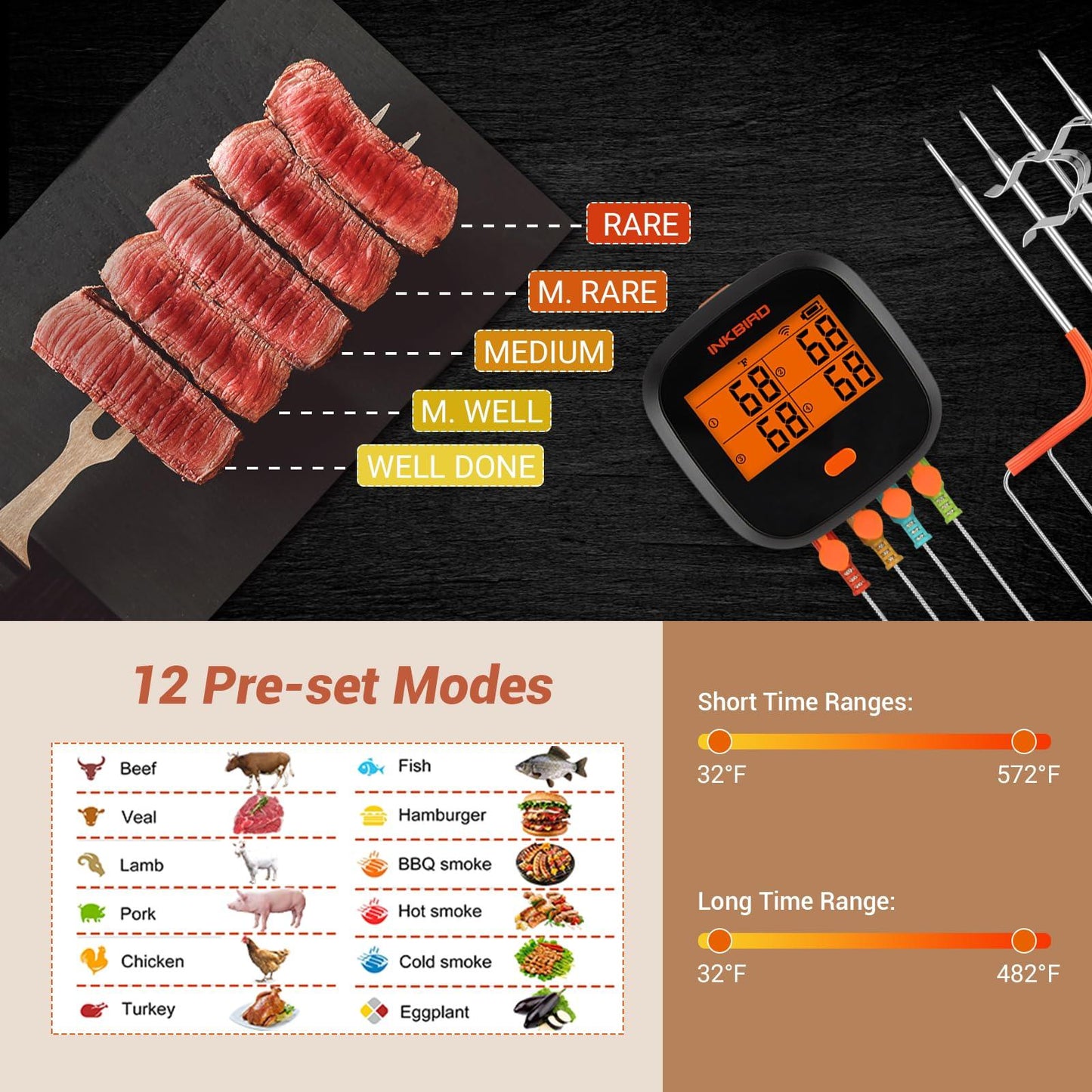 Inkbird WiFi Meat Thermometer IBBQ-4T, Wireless WiFi BBQ Thermometer for Smoker, Oven | APP Calibration Temp Graph | Mobile Notification Timer Alarm | Rechargeable Digital Grill Thermometer, 4 Probes - CookCave