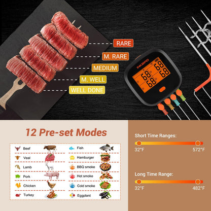 Inkbird WiFi Meat Thermometer IBBQ-4T, Wireless WiFi BBQ Thermometer for Smoker, Oven | APP Calibration Temp Graph | Mobile Notification Timer Alarm | Rechargeable Digital Grill Thermometer, 4 Probes - CookCave