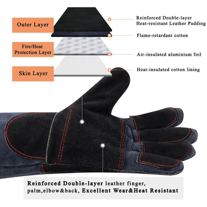 RAPICCA Fireplace Gloves Fire Heat Resistant: Dark-Grey 16IN 932℉ - Fireproof Leather for Fireplace Fire pit Wood stove Campfire Furnace BBQ Grill Stick Mig Welding Welder Gear - one size - CookCave