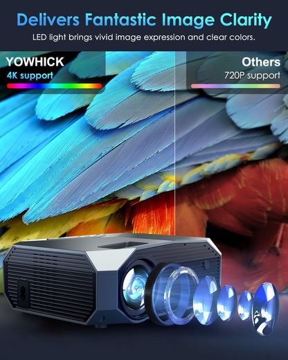 YOWHICK Projector with 5G WiFi and Bluetooth, Native 1080P Outdoor Portable Video Projector Support 4K, Home Theater Movie Projector Compatible with HDMI, USB, Laptop, iOS & Android Phone - CookCave