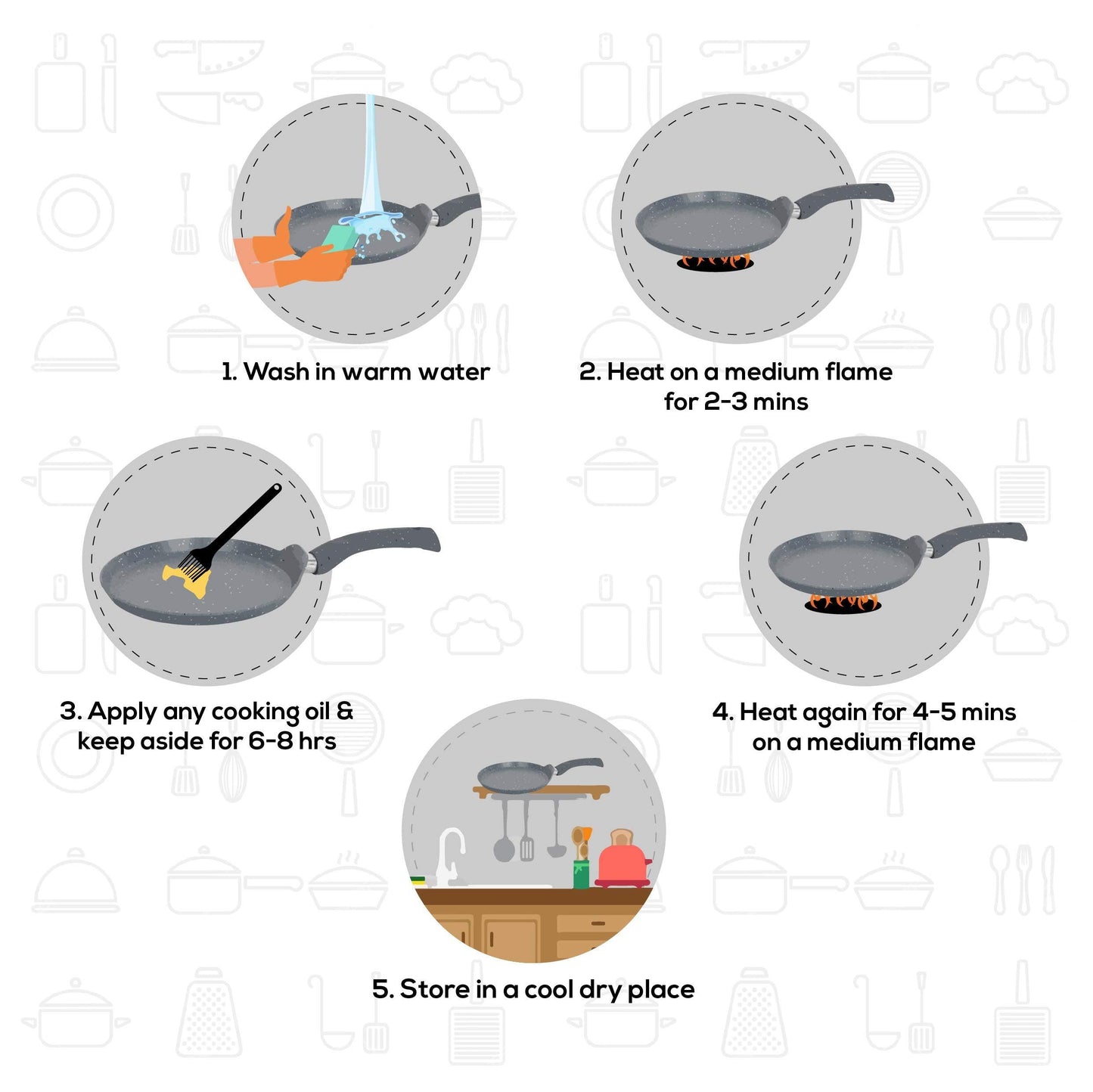 Wonderchef Granite Non-Stick Dosa Tawa | Induction Bottom | Soft-Touch Handles | Virgin Grade Aluminium | PFOA/Heavy Metals Free | 3.5mm | 28cm Non Stick Tawa | Grey - CookCave