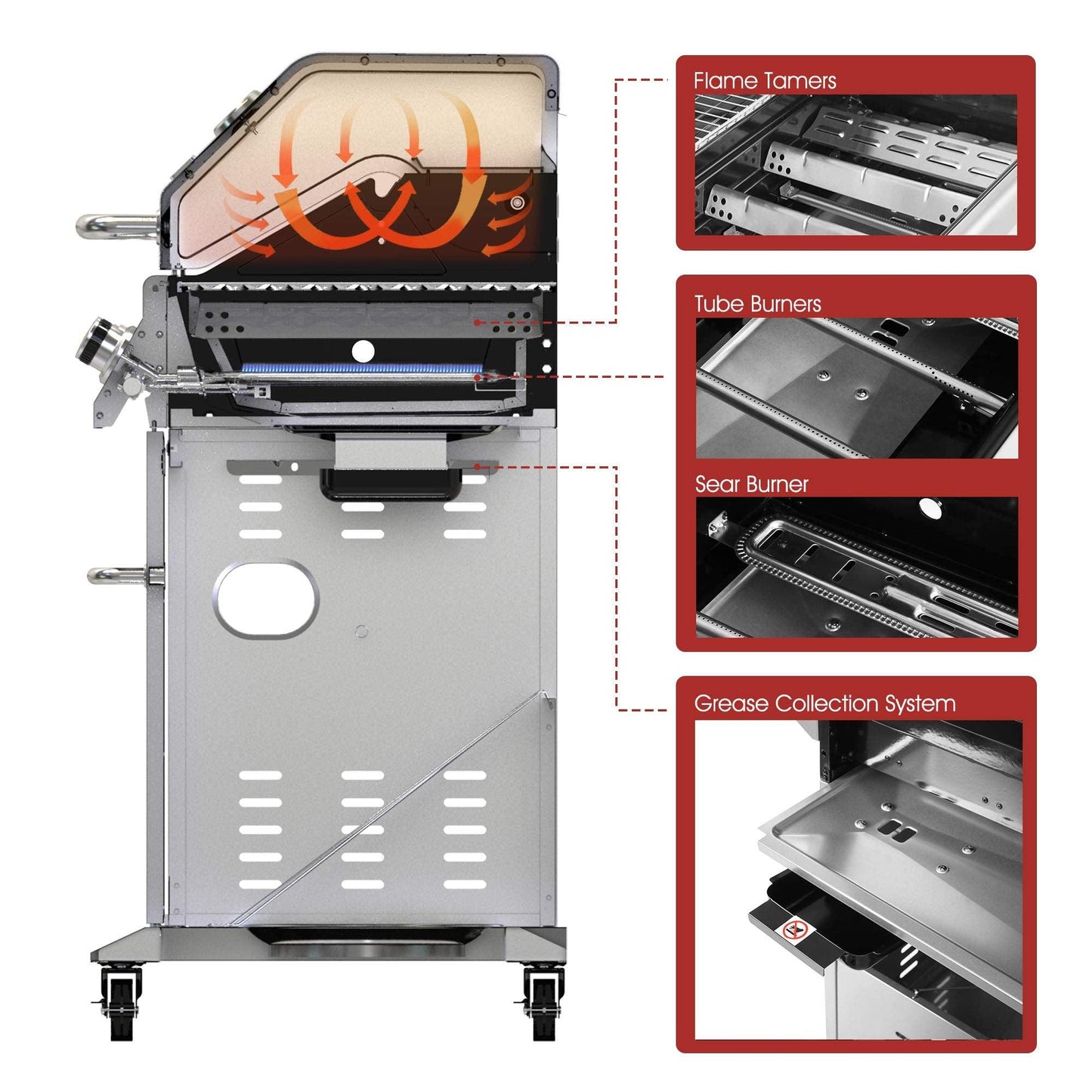 Royal Gourmet GA6402S Stainless Steel Gas Grill, Premier 6-Burner Propane BBQ Grill with Sear Burner and Side Burner, 74,000 BTU, Cabinet Style, Outdoor Barbecue Party Grill, Silver - CookCave