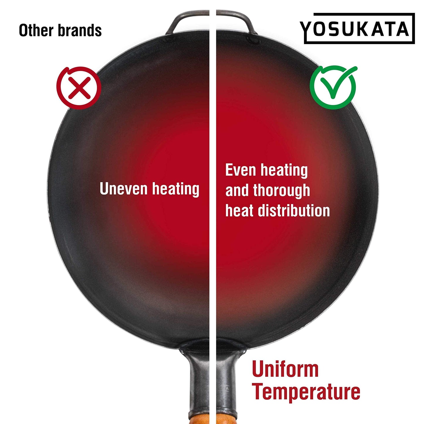 YOSUKATA Carbon Steel Wok Pan - 14 “ Woks and Stir Fry Pans - with Round Bottom Wok - Traditional Chinese Japanese Woks - Black Steel Wok - CookCave