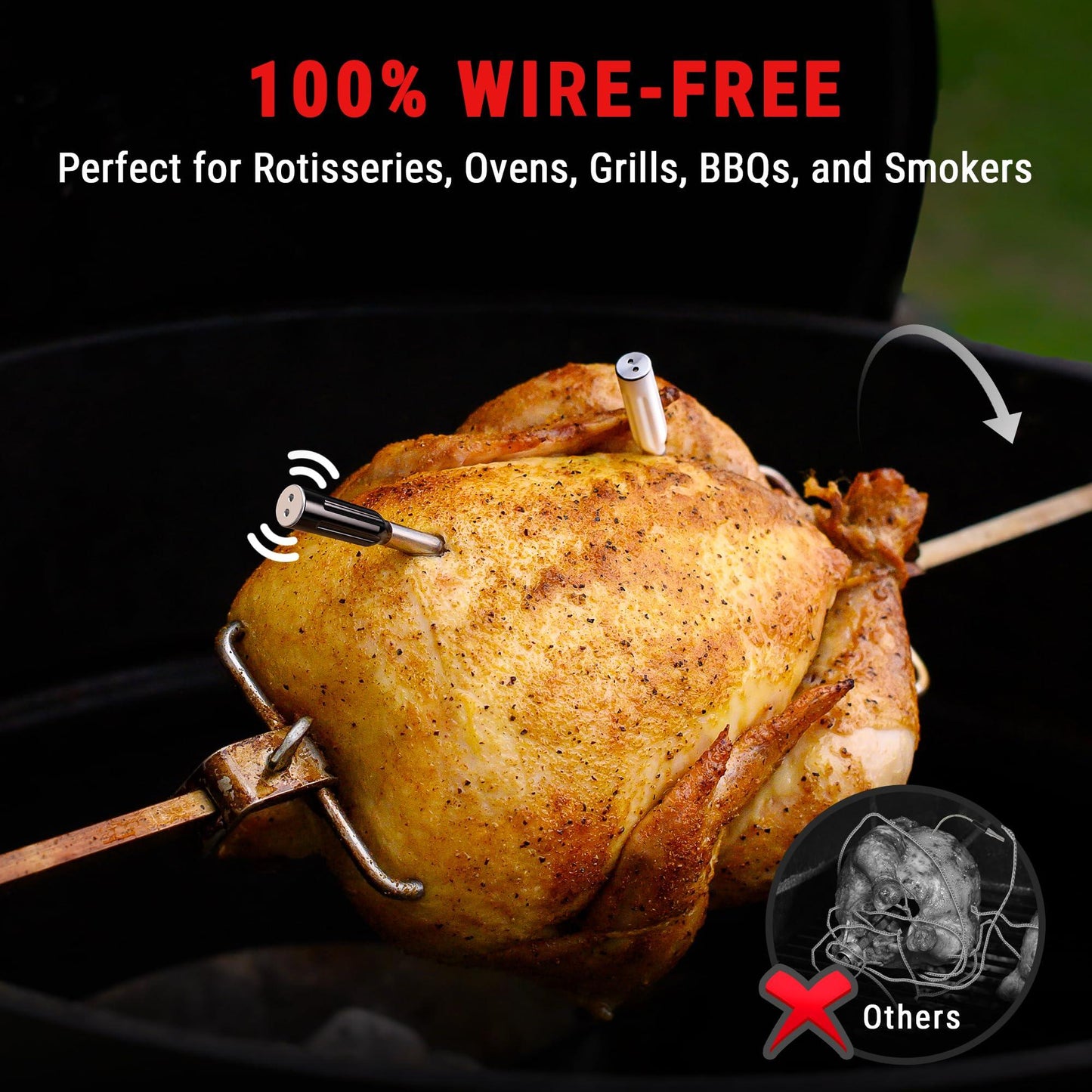 ThermoPro Twin TempSpike Wireless Meat Thermometer with 2 Meat Probes, 500FT Bluetooth Meat Thermometer with LCD-Enhanced Booster for Turkey Beef Rotisserie BBQ Grill Oven Smoker Thermometer - CookCave