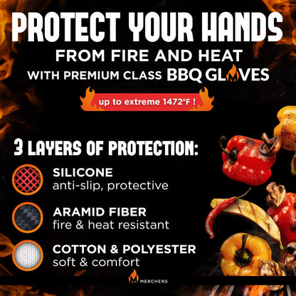 Pro-Series BBQ Gloves - Heat Resistant Grill, Grilling, and Oven Gloves for Culinary Experts - Extreme Fireproof Protection, Silicone Grip, Extra Long Mitts - Indoor & Outdoor - with Protective case - CookCave