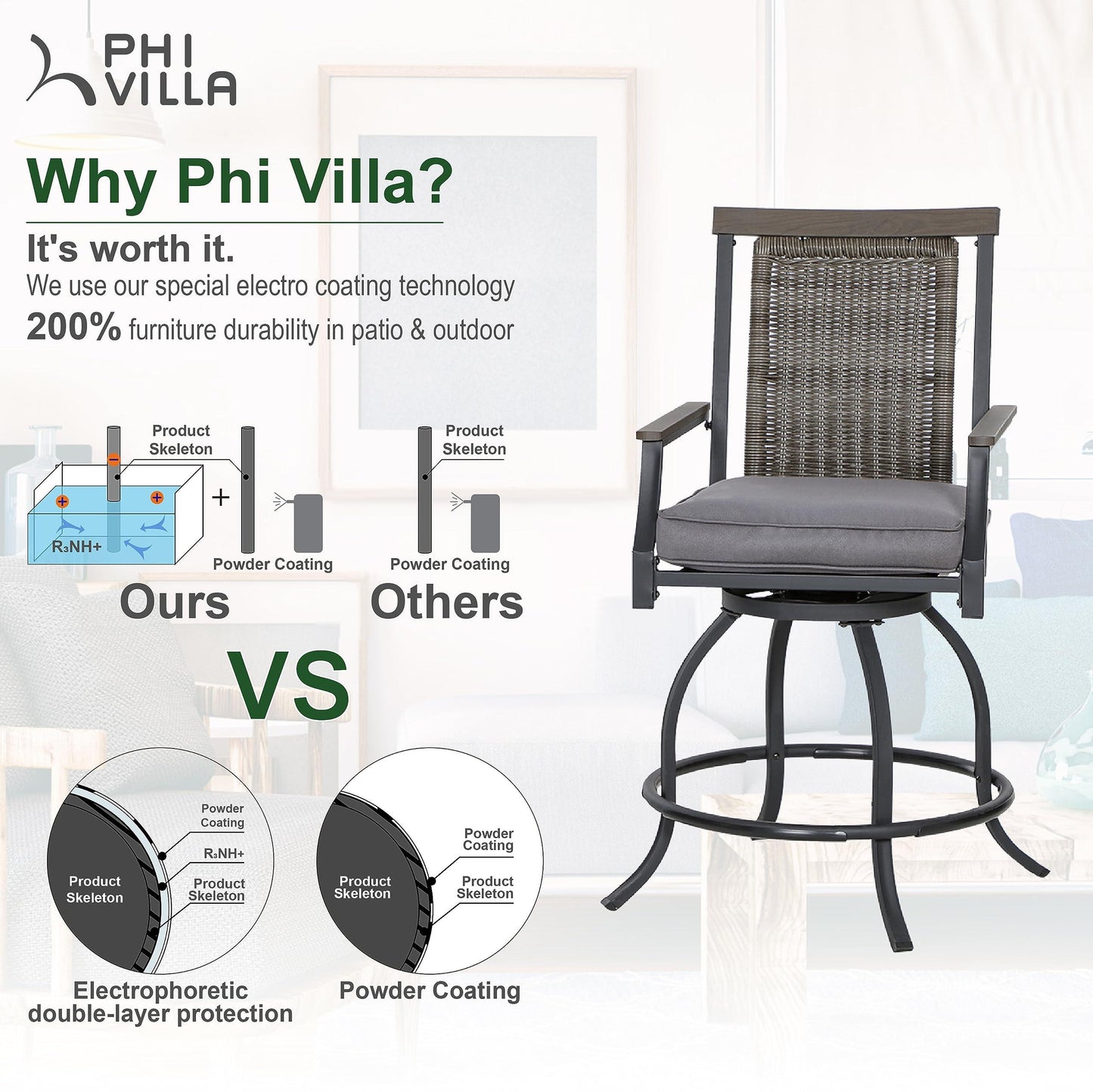 PHI VILLA Outdoor Swivel Bar Stools (24" Seat Height) with Rattan Backrest and Wood-Like Armrest Set of 2, Counter Height Patio Chair with 3.5" Padded Grey Cushion,All Weather for Garden,Yard,Lawn - CookCave