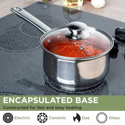 Ecolution Stainless Steel Sauce Pan with Encapsulated Bottom Matching Tempered Glass Steam Vented Lids, Made Without PFOA, Dishwasher Safe, 2-Quart, Silver - CookCave