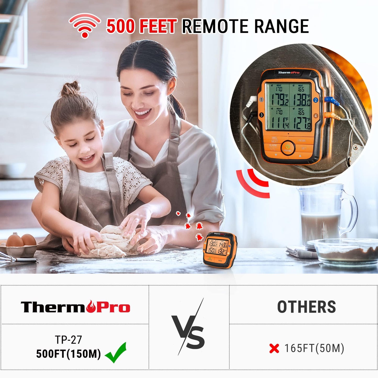 ThermoPro TP27 500FT Long Range Wireless Meat Thermometer for Grilling and Smoking with 4 Probes Smoker BBQ Grill Kitchen Food Cooking Digital Thermometer for Meat - CookCave