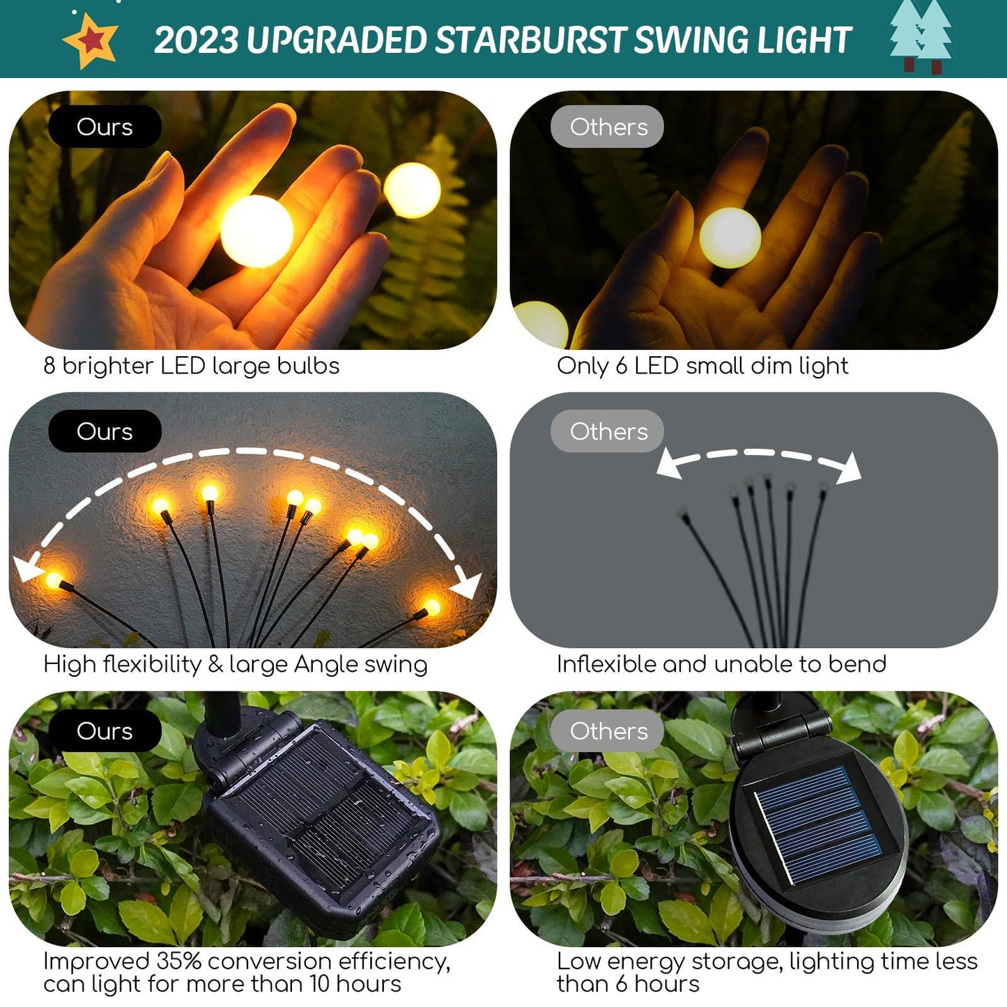 Solar Lights Outdoor Garden Decor: 4 Pack Upgraded 32 LED Firefly Solar Garden Lights, Unique Valentines Day Decorations Flexible Solar Lights Outdoor Waterproof for Yard Pathway Landscape Decorative - CookCave