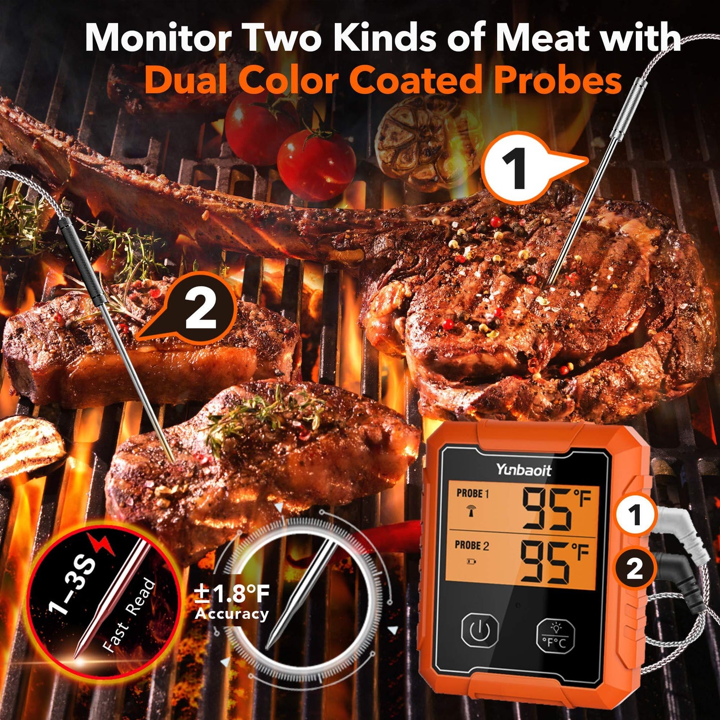 Yunbaoit Wireless Meat Thermometer, Digital Remote Food Cooking Meat Thermometer for BBQ Grill Smoker Oven Kitchen,500 FT Range&Dual Probes - CookCave