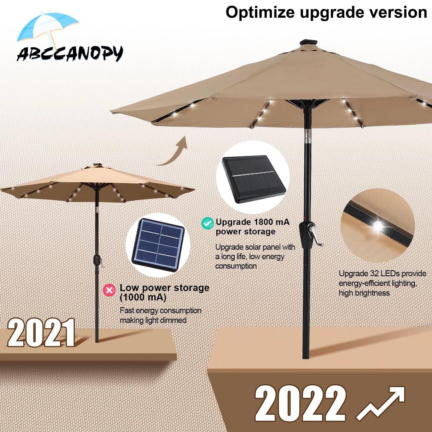 ABCCANOPY Durable Solar Led Patio Umbrellas with 32LED Lights 9FT (khaki) - CookCave