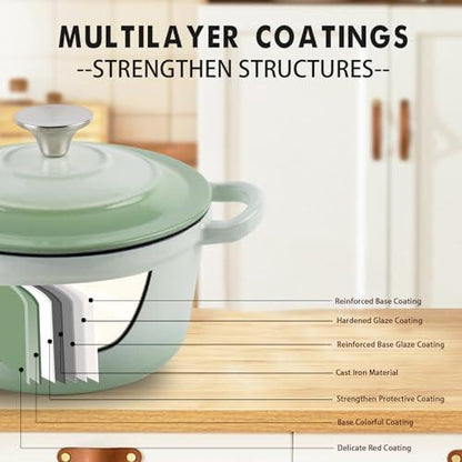 AILIBOO Enameled Cast Iron Sauce Pan, 2 Quarts Round Sauce Pot with Lid, Min Dutch Oven Enamel Saucepan for Cooking Pasta Sauce, Gravy, Puddings & Boiling, Gradient Green - CookCave