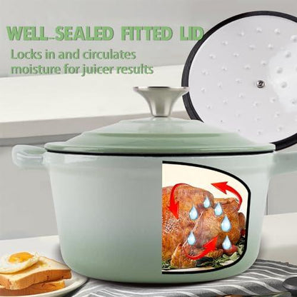 AILIBOO Enameled Cast Iron Sauce Pan, 2 Quarts Round Sauce Pot with Lid, Min Dutch Oven Enamel Saucepan for Cooking Pasta Sauce, Gravy, Puddings & Boiling, Gradient Green - CookCave