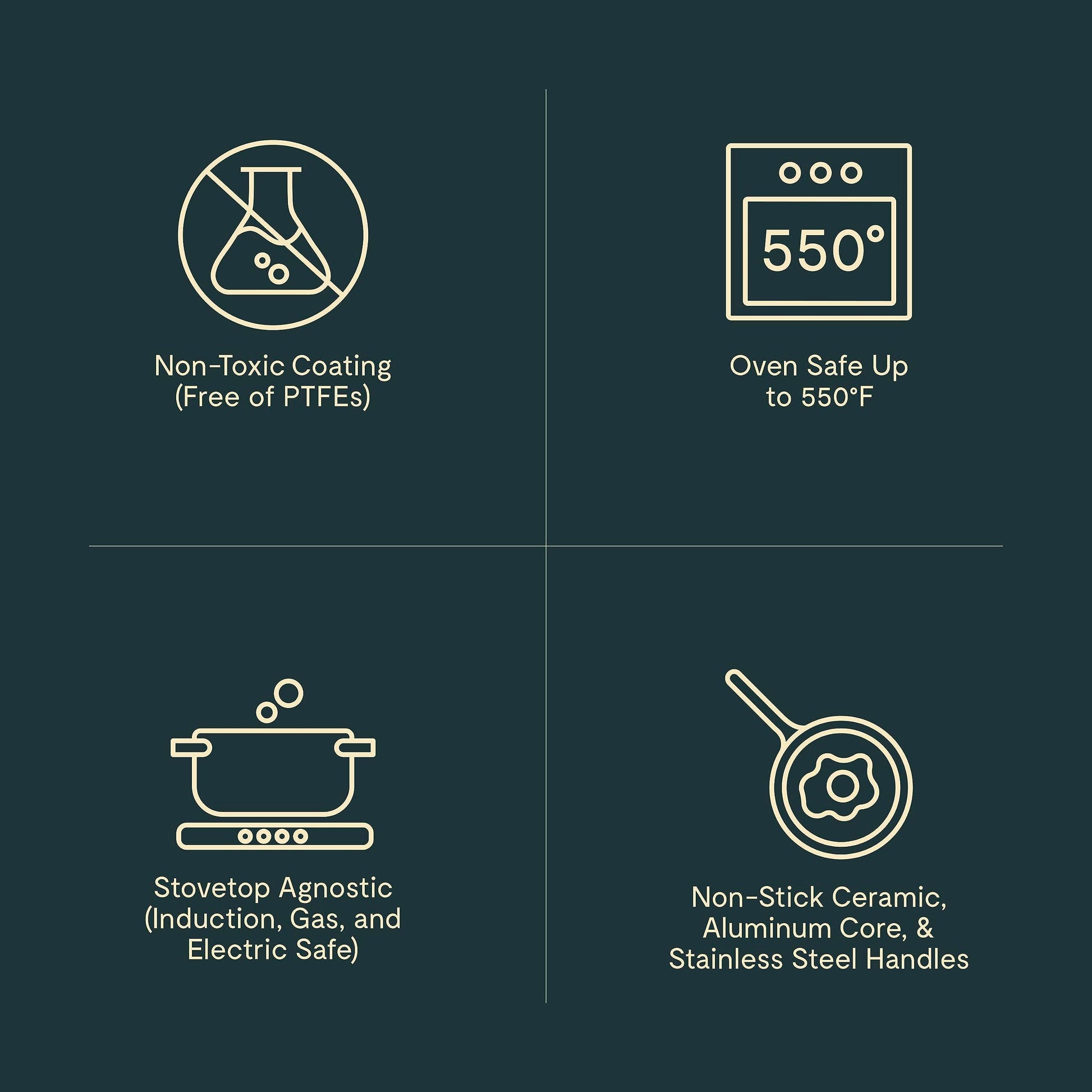 Caraway Nonstick Ceramic Frying Pan (2.7 qt, 10.5") - Non Toxic, PTFE & PFOA Free - Oven Safe & Compatible with All Stovetops (Gas, Electric & Induction) - Sage - CookCave