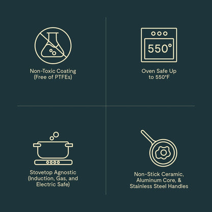 Caraway Nonstick Ceramic Frying Pan (2.7 qt, 10.5") - Non Toxic, PTFE & PFOA Free - Oven Safe & Compatible with All Stovetops (Gas, Electric & Induction) - Sage - CookCave