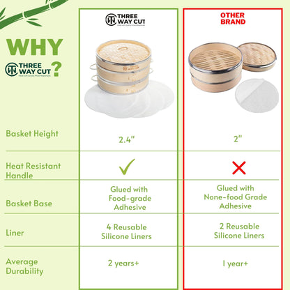 Dumpling Bamboo Steamer 10 Inch 2 Tier Wooden Basket With Handle, Reusable Silicone Liner, Kit For Cooking Baby Bao Bun, Dim Sum, Rice Potsticker Steaming Chinese Asian Food & Vegetables - CookCave