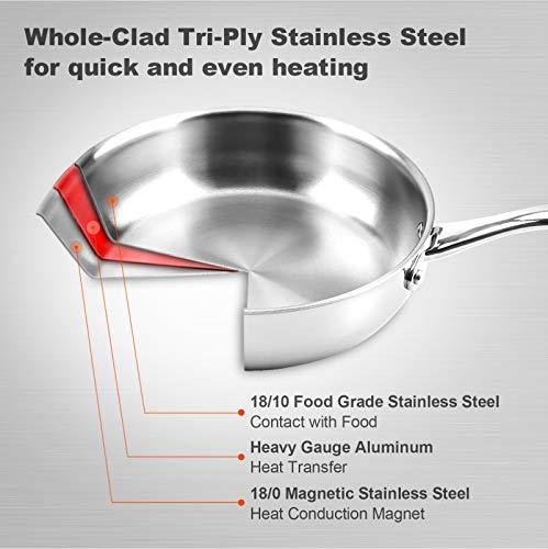 Duxtop Whole-Clad Tri-Ply Stainless Steel Saute Pan with Lid, 3 Quart, Kitchen Induction Cookware - CookCave