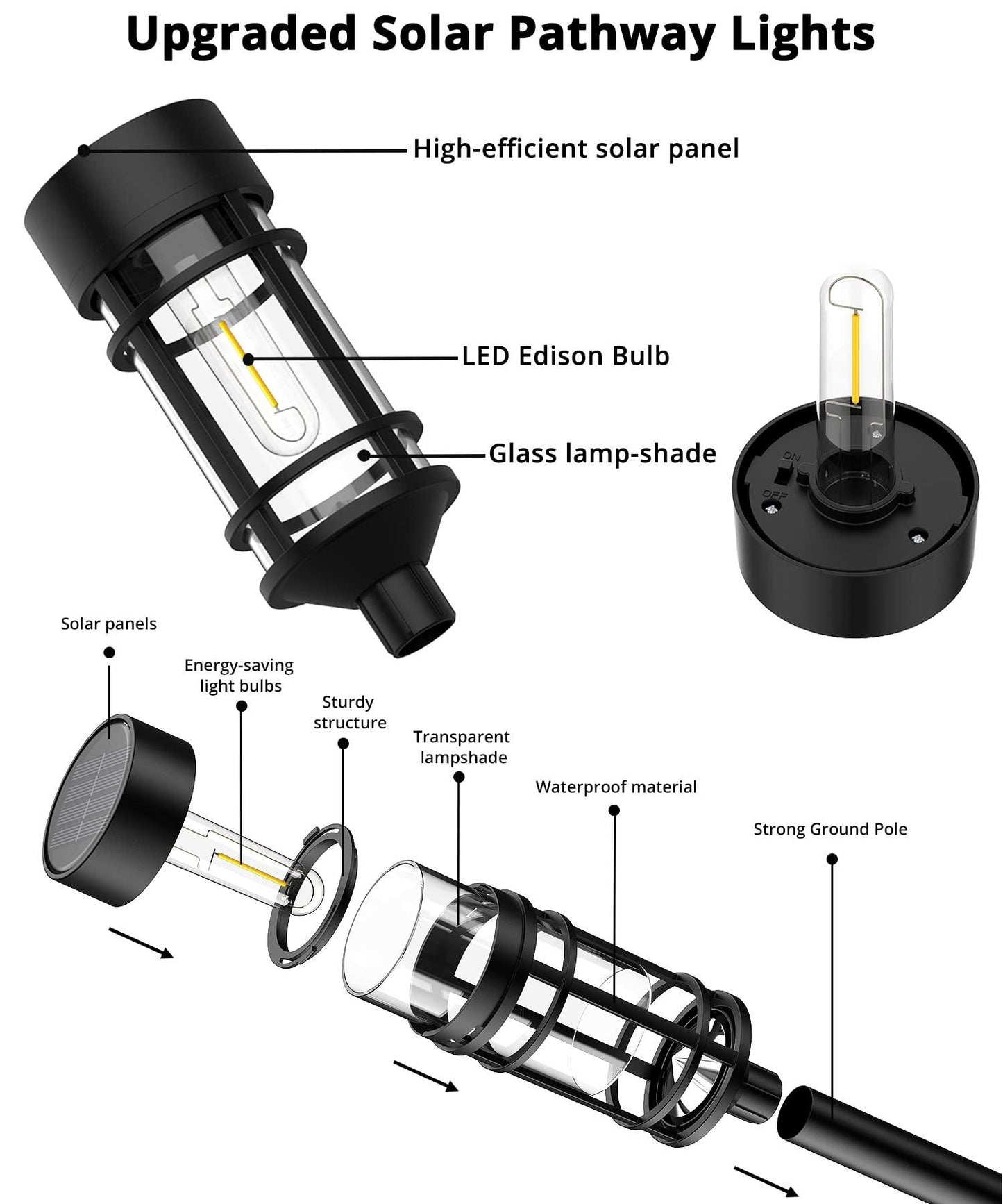 ILANCK Solar Pathway Lights 8 Pack, Bright Solar Lights Outdoor Waterproof IP65, LED Solar Garden Lights Metal Landscape Lighting for Yard, Lawn, Driveway… - CookCave