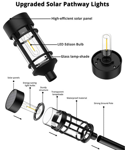 ILANCK Solar Pathway Lights 8 Pack, Bright Solar Lights Outdoor Waterproof IP65, LED Solar Garden Lights Metal Landscape Lighting for Yard, Lawn, Driveway… - CookCave