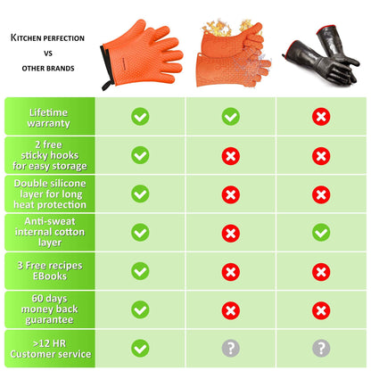 KITCHEN PERFECTION Silicone Smoker Oven Gloves -Extreme Heat Resistant BBQ Gloves -Handle Hot Food Right on Your Grill Fryer Pit|Waterproof Oven Mitts |Superior Value Set+3 Bonuses - CookCave