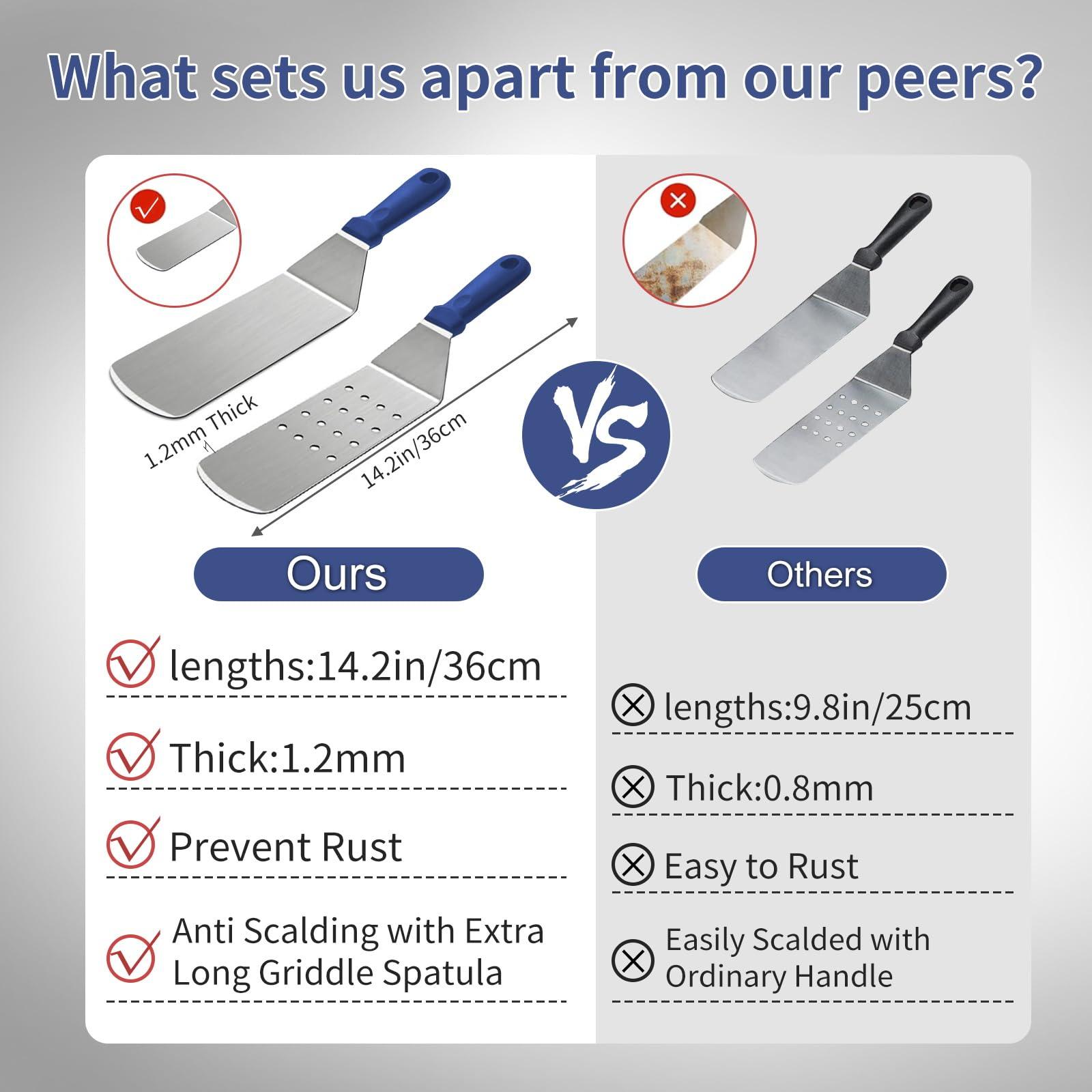 Latiret Blackstone Griddle Accessories Kit, 21Pcs Grilling Accessories Set for Camp Chef, Flat Top Griddle Accessories with Scraper, Spatula, Basting Cover, Tongs, Egg Ring, Outdoor Grill Tools Blue - CookCave