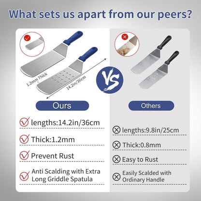 Latiret Blackstone Griddle Accessories Kit, 21Pcs Grilling Accessories Set for Camp Chef, Flat Top Griddle Accessories with Scraper, Spatula, Basting Cover, Tongs, Egg Ring, Outdoor Grill Tools Blue - CookCave