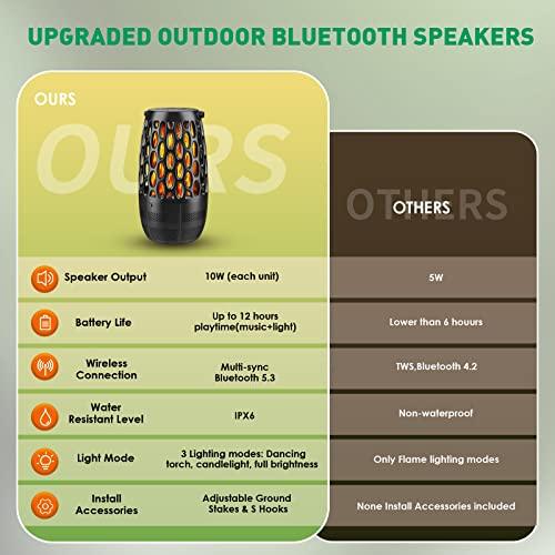 MOFOKEAY Outdoor Bluetooth Speakers- 2 Pack Wireless Torch Atmosphere Waterproof Speakers with Stake & Hook, Sync Up to 100 Speakers, BT 5.3 Portable Speaker for Patio Camp Party, Gifts for Men Women - CookCave