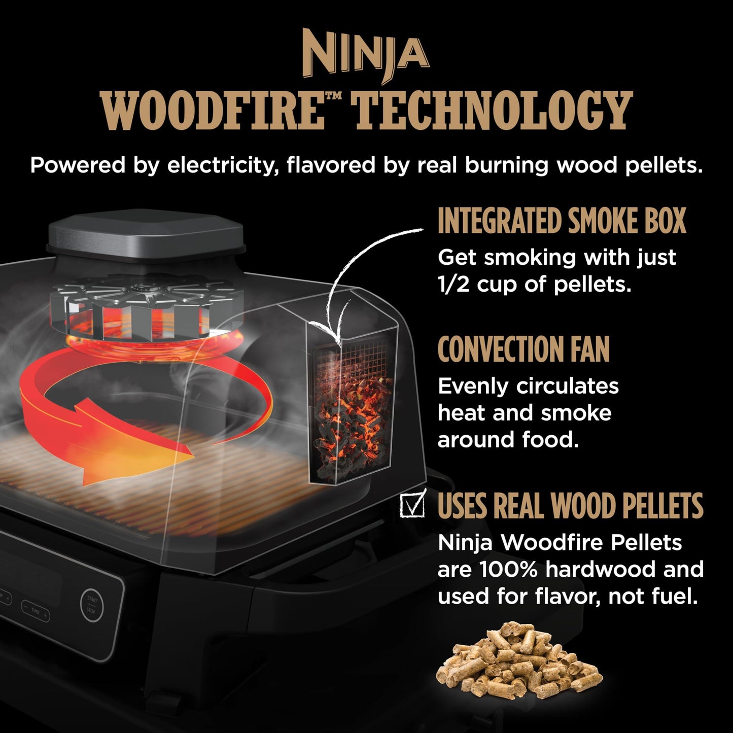 Ninja OG701 Woodfire Outdoor Grill & Smoker, 7-in-1 Master Grill, BBQ Smoker, & Air Fryer plus Bake, Roast, Dehydrate, & Broil, uses Ninja Woodfire Pellets, Weather-Resistant, Portable, Electric, Grey - CookCave