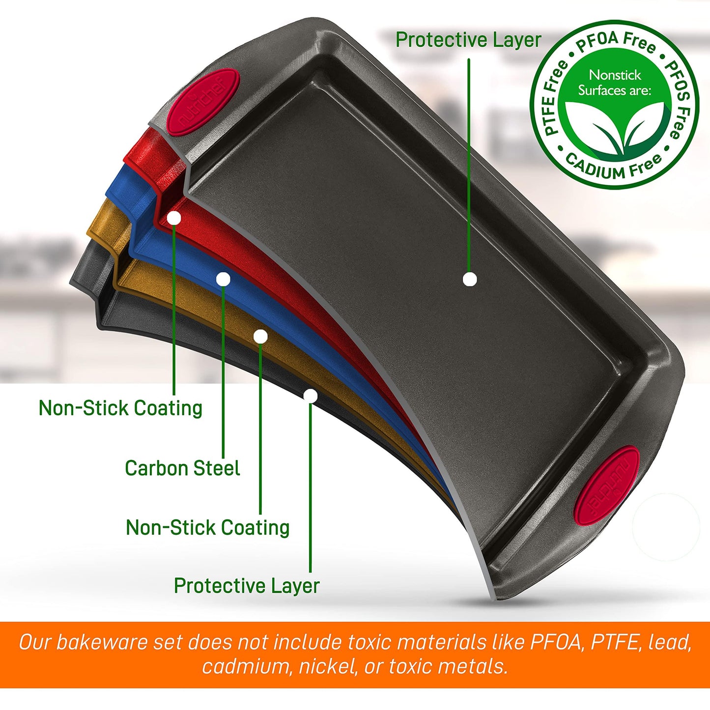 NutriChef 2-Piece Baking Pan Set - PFOA, PFOS, PTFE Free Flexible Nonstick Black Coating Carbon Steel Bakeware - Professional Home Kitchen Bake Cookie Sheet Stackable Tray w/Red Silicone Handles - CookCave