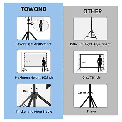Projector Screen and Stand,Towond 150 inch Indoor Outdoor Projection Screen, Portable 16:9 4K HD Rear Front Movie Screen with Carry Bag Wrinkle-Free Design for Home Theater Backyard Cinema - CookCave