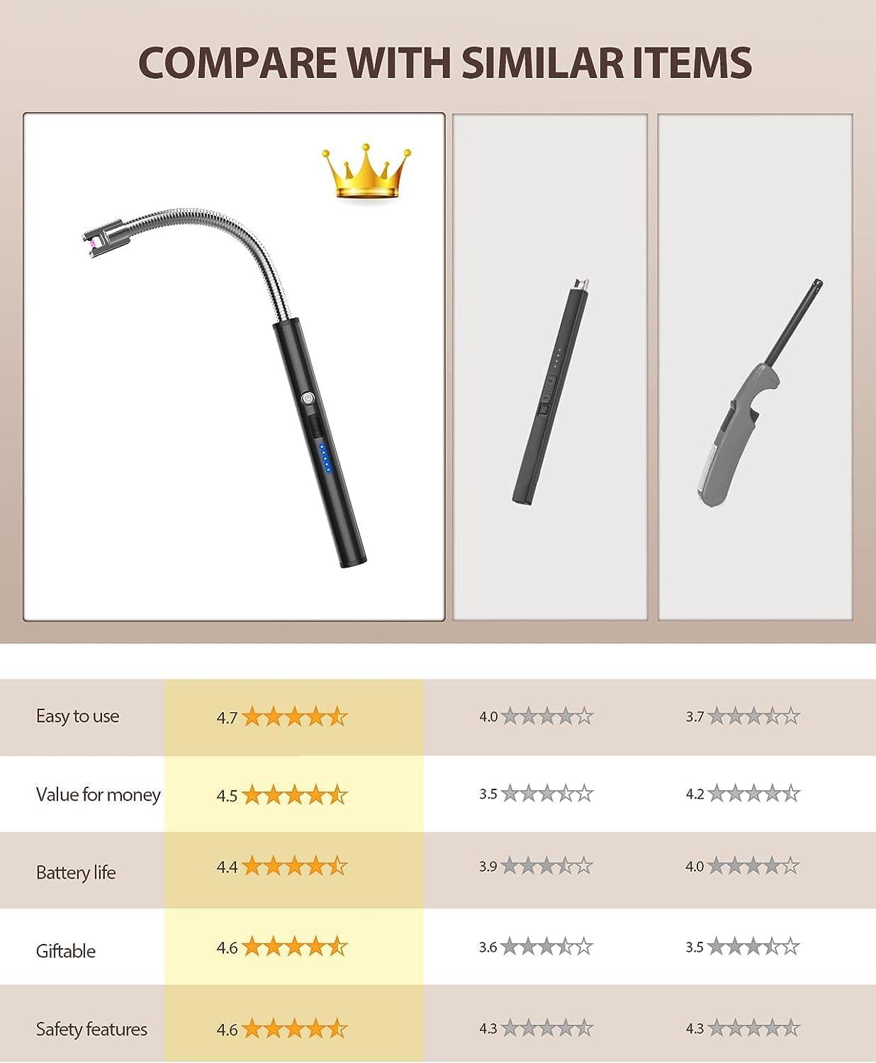 RONXS Candle Lighter, Lighter Electric Lighter, Rechargeable USB Lighters Arc Lighter with LED Battery Display, Flameless Long Lighters for Candles Grill BBQ Camping (Black) - CookCave