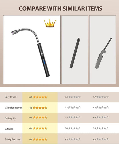 RONXS Candle Lighter, Lighter Electric Lighter, Rechargeable USB Lighters Arc Lighter with LED Battery Display, Flameless Long Lighters for Candles Grill BBQ Camping (Black) - CookCave