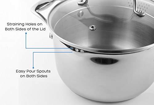 Rorence Stainless Steel Saucepan Sauce Pan with Pour Spout & Glass Lid with Strainer - 3.7 Quart - CookCave