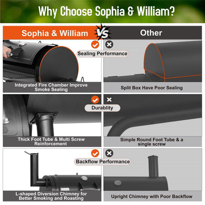 Sophia & William Charcoal Grill with Offset Smoker, 512 Square Inches Outdoor BBQ Grill Offset Charcoal Smoker for Patio, Garden, Picnics, Camping, Backyard Cooking, Black - CookCave