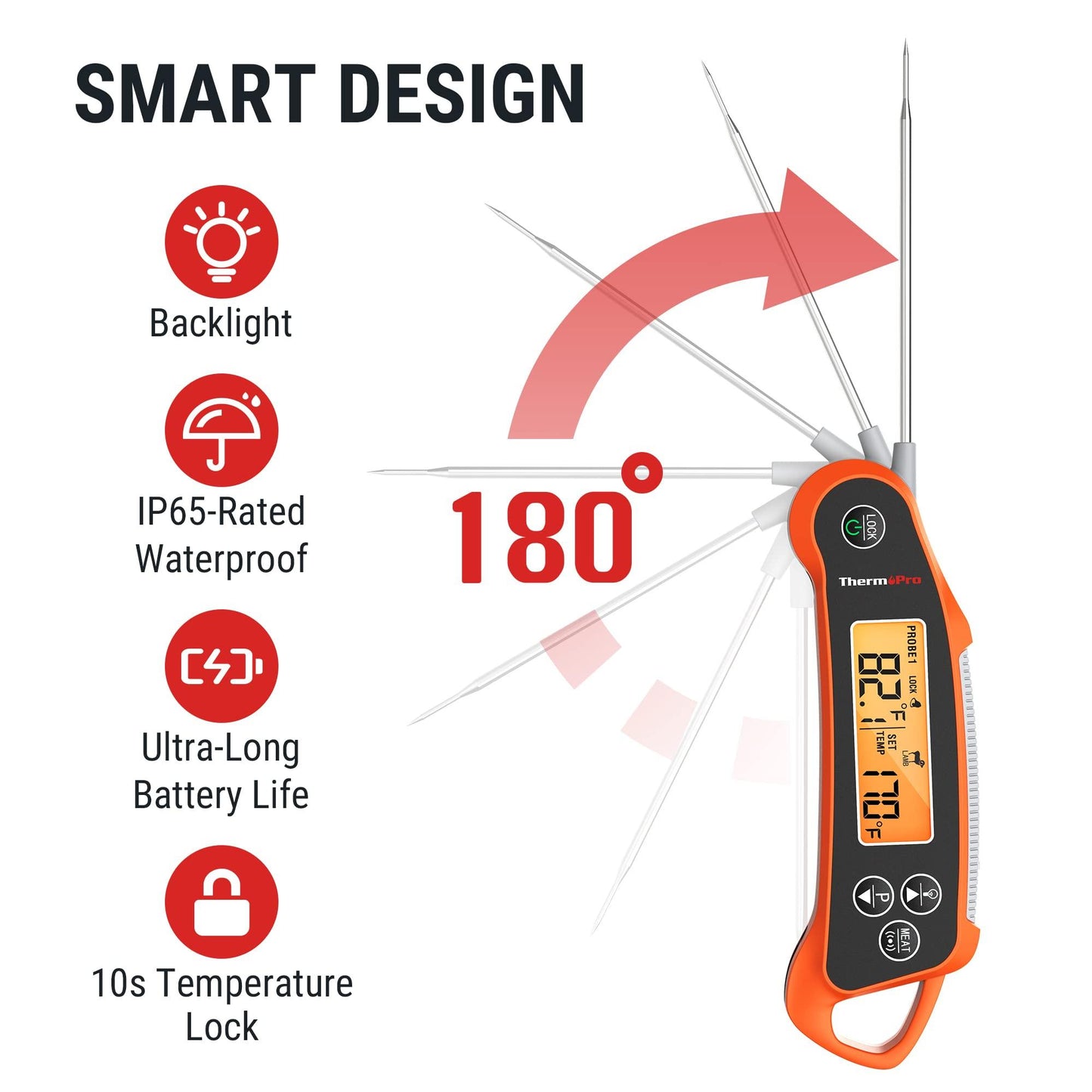 ThermoPro TP710 Instant Read Meat Thermometer Digital for Cooking, 2-in-1 Waterproof Kitchen Food Thermometer with Dual Probes and Dual Temperature Display for Oven, Grilling, Smoker & BBQ - CookCave