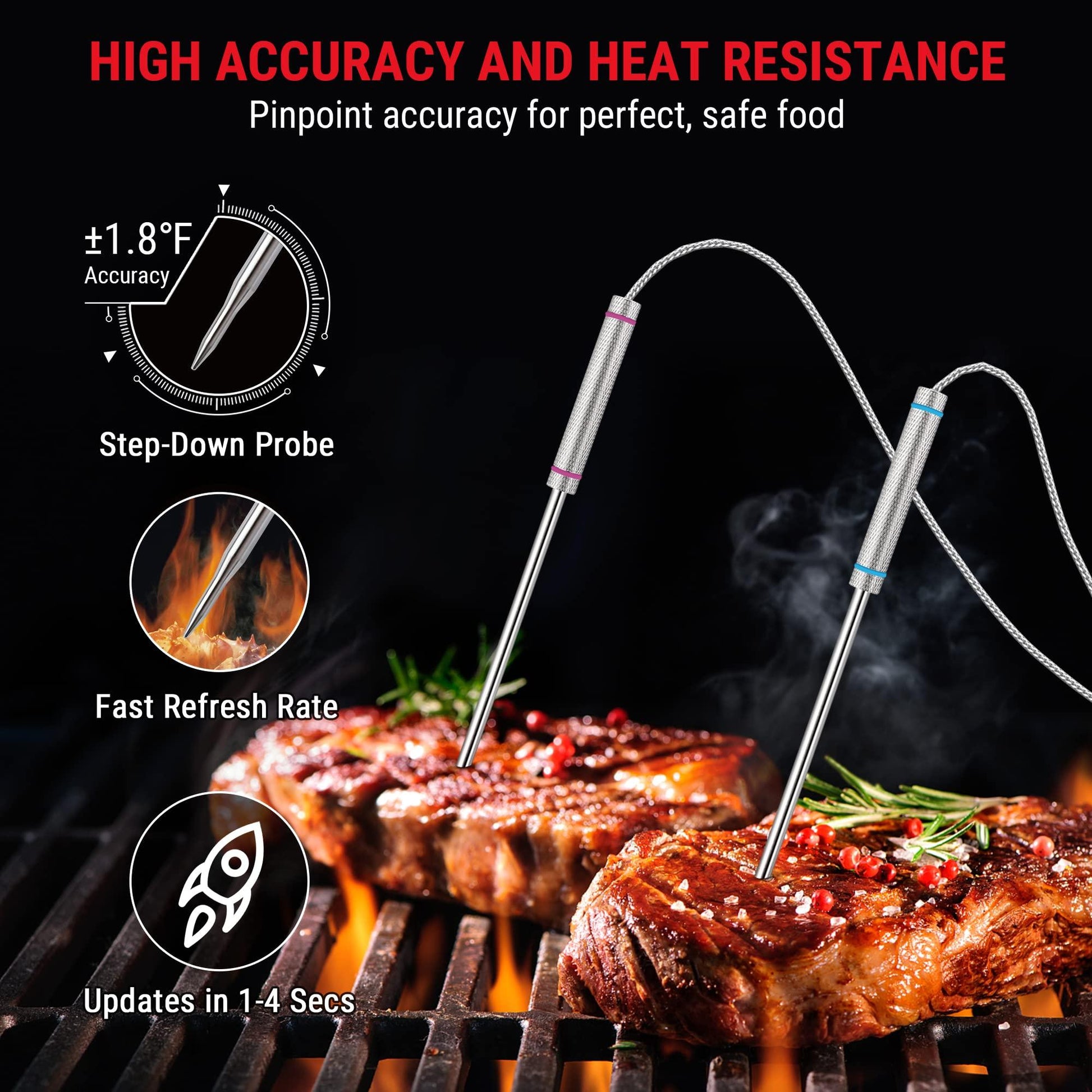 ThermoPro TP829 Wireless LCD Meat Thermometer for Grilling and Smoking, 1000FT Grill Thermometer for Outside Grill with 4 Meat Probes, BBQ Thermometer for Smoker Oven Cooking Beef Turkey - CookCave