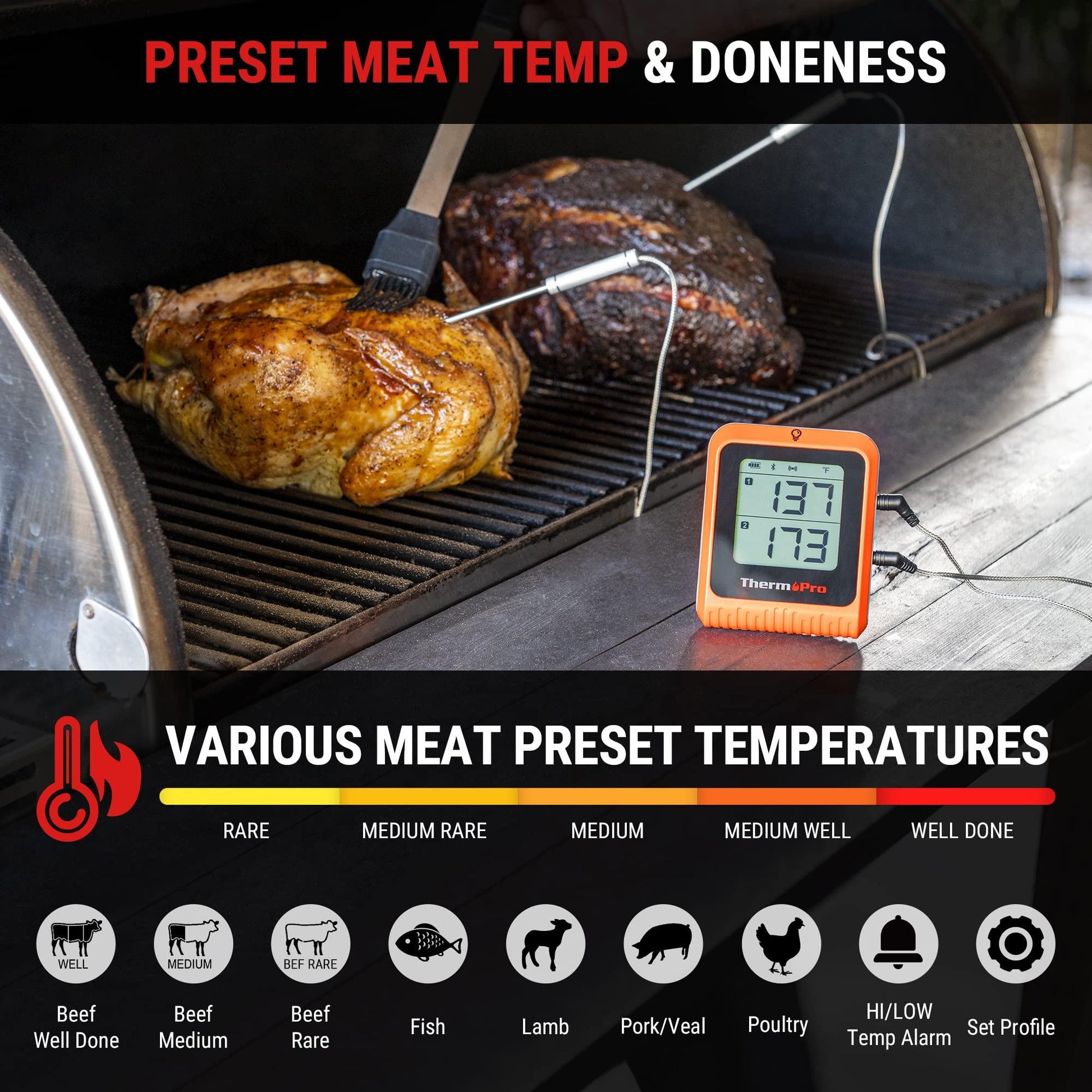 ThermoPro Wireless Meat Thermometer of 650FT for Smoker Oven, Bluetooth Grill Thermometer with Dual Probes, Smart Rechargeable BBQ thermometer for Cooking Turkey Fish Beef - CookCave