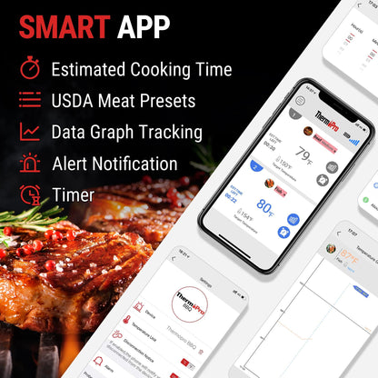 ThermoPro Wireless Meat Thermometer of 650FT for Smoker Oven, Bluetooth Grill Thermometer with Dual Probes, Smart Rechargeable BBQ thermometer for Cooking Turkey Fish Beef - CookCave